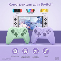 Геймпад беспроводной T37 - Фото 5