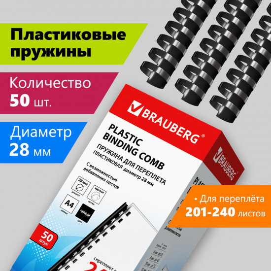 Набор пружин для переплета