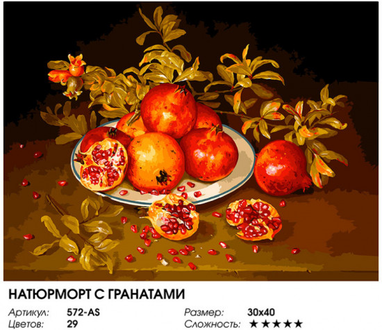 Картина по номерам «Натюрморт с гранатами»
