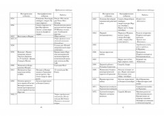 Карл Маркс. Человек, изменивший мир - Фото 9