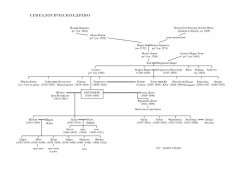 Карл Маркс. Человек, изменивший мир - Фото 10