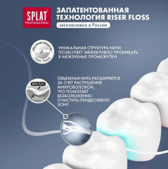 Нить зубная объемная «Dental Floss» - Фото 9