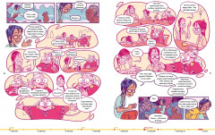 Путешествие во времени. Эволюция человека - Фото 3