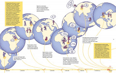 Путешествие во времени. Эволюция человека - Фото 4