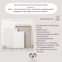 Карта Казахстана на холсте на казахском языке - Фото 2