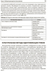 Атлас возбудителей грибковых инфекций - Фото 7