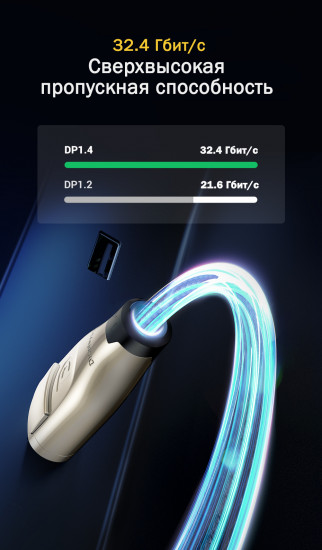 Кабель DisplayPort 1.4 8K