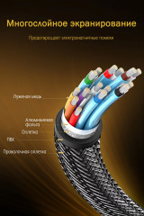 Кабель DisplayPort 1.4 8K - Фото 5