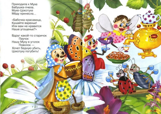 Сказки для малышей. Муха-Цокотуха