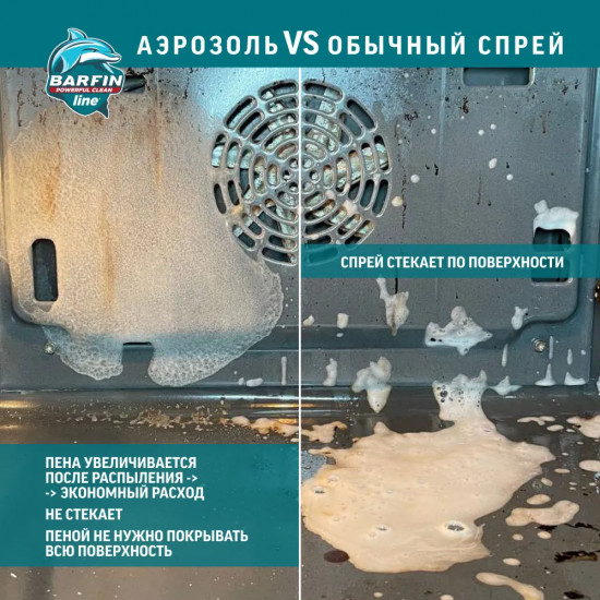 Средство чистящее «Антижир»