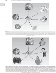 Биомедицинская информатика. Компьютерные приложения в здравоохранении и биомедицине - Фото 7