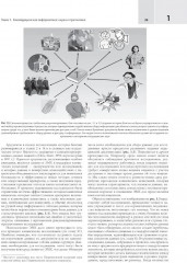 Биомедицинская информатика. Компьютерные приложения в здравоохранении и биомедицине - Фото 8