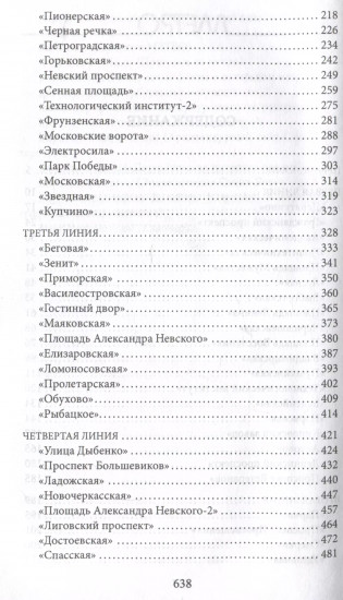 Метрополитен Петербурга. Легенды метро, проекты, архитекторы, художники и скульпторы, станции, наземные вестибюли