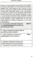 Личностные синдромы - Фото 12