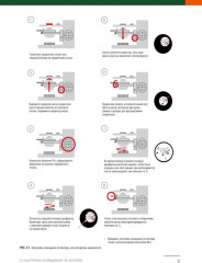 Анализ осадка мочи - Фото 7