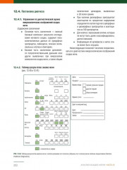 Анализ осадка мочи - Фото 12