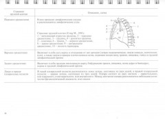 Эхокардиография в таблицах и схемах. Настольный справочник - Фото 6