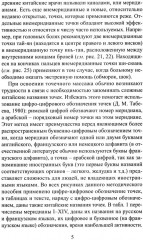 Точечный массаж. Методическое пособие - Фото 4