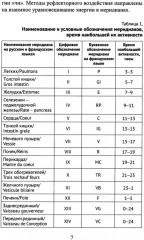 Точечный массаж. Методическое пособие - Фото 6