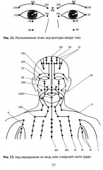 Точечный массаж. Методическое пособие - Фото 10