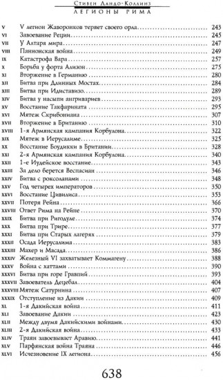 Легионы Рима. Полная история всех легионов Римской империи