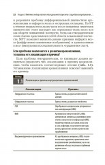 Инсульт. Клиническое руководство для врачей - Фото 14