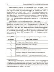 Интерпретация ЭКГ в клинической практике - Фото 9