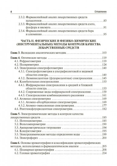 Методы фармакопейного анализа