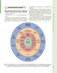 Педиатрия. Иллюстрированное руководство - Фото 7