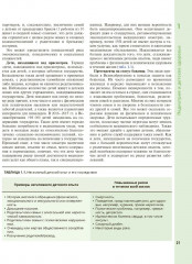 Педиатрия. Иллюстрированное руководство - Фото 9