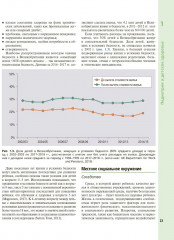 Педиатрия. Иллюстрированное руководство - Фото 11