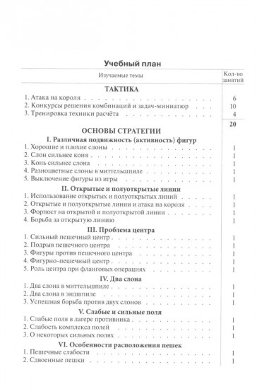 Программа подготовки шахматистов II разряда