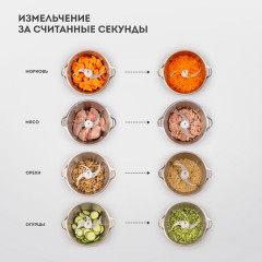 Чоппер электрический GL2380 - Фото 3