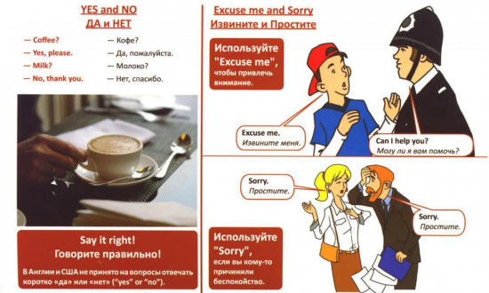 7 Steps to English. Разговорный английский язык