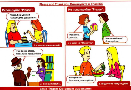 7 Steps to English. Разговорный английский язык