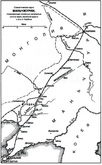 Русско японская война. 1904-1905