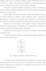 Programming in the VBA environment - Фото 6
