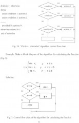 Programming in the VBA environment - Фото 8