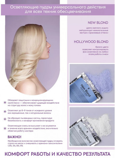 Пудра для волос с антижелтым эффектом «New Blond»