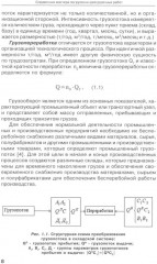Справочник мастера погрузочно-разгрузочных работ - Фото 9