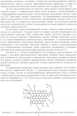 Ингибиторы асфальтосмолопарафиновых отложений нефтяных дисперсных систем - Фото 8