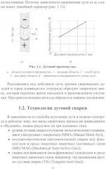 Источники питания электросварочного оборудования - Фото 4