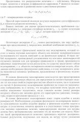 Химическая технология. Математическое моделирование и оптимизация параметров - Фото 7