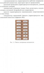 Моделирование электрических схем. Приборы с программным обеспечением - Фото 9