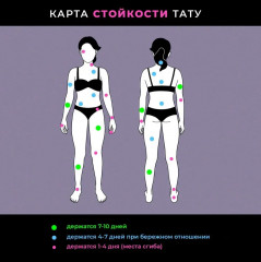 Набор наклеек-татуировок «Фэнтези» - Фото 8
