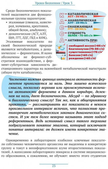 Еще раз о питании: уроки биохимии
