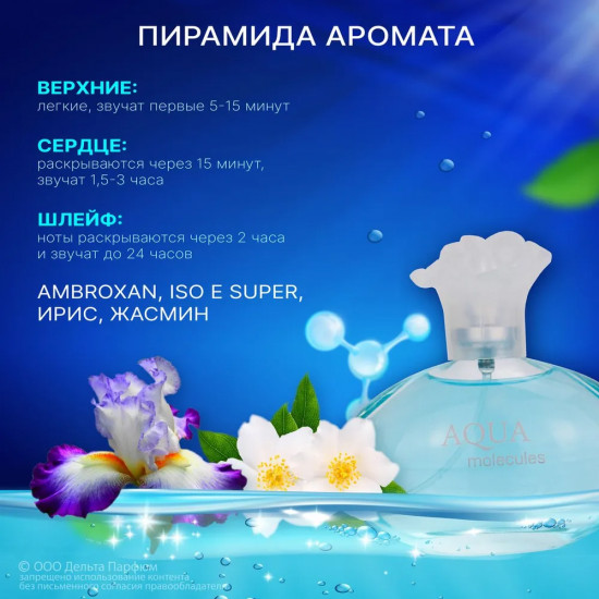 Туалетная вода «Molecules»