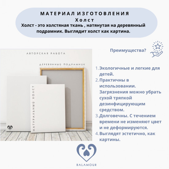 Карта мира со странами на русском языке на холсте