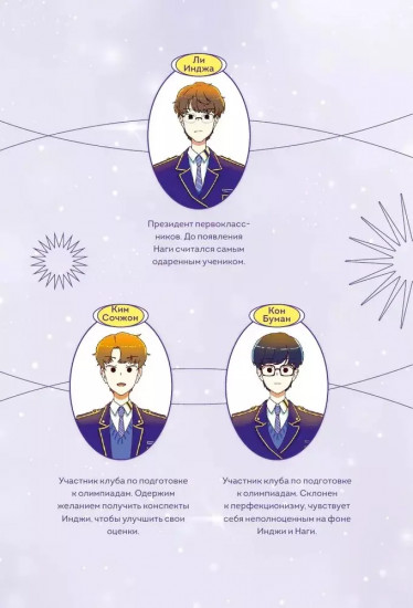Закрытая школа. Квест 2