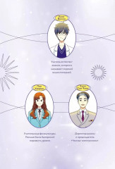 Закрытая школа. Квест 2 - Фото 4